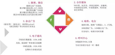 2019中國成都旅游景區(qū)創(chuàng)新發(fā)展博覽會招商工作正式啟動，推動旅游業(yè)務(wù)轉(zhuǎn)型升級